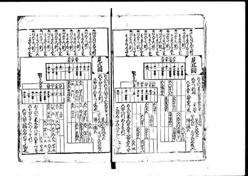 増補新編塵劫記1~3 貞享三 加藤氏松会 狩7-19848-1 - ページ 16