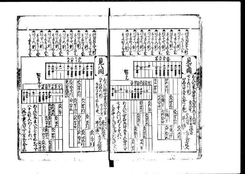 増補新編塵劫記1~3 貞享三 加藤氏松会 狩7-19848-1 - ページ 17