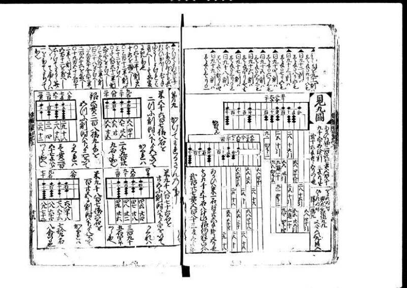 増補新編塵劫記1~3 貞享三 加藤氏松会 狩7-19848-1 - ページ 18