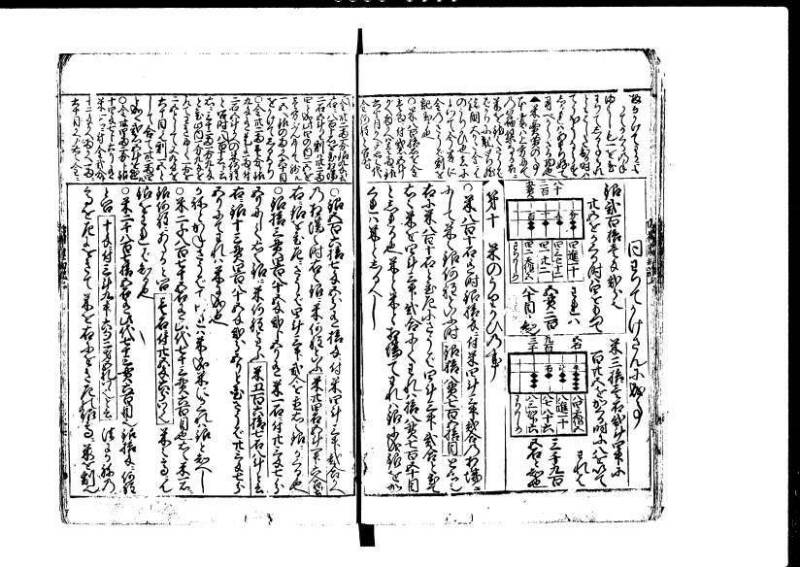 増補新編塵劫記1~3 貞享三 加藤氏松会 狩7-19848-1 - ページ 19