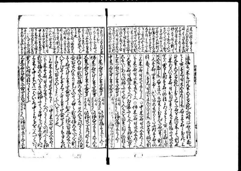 増補新編塵劫記1~3 貞享三 加藤氏松会 狩7-19848-1 - ページ 20