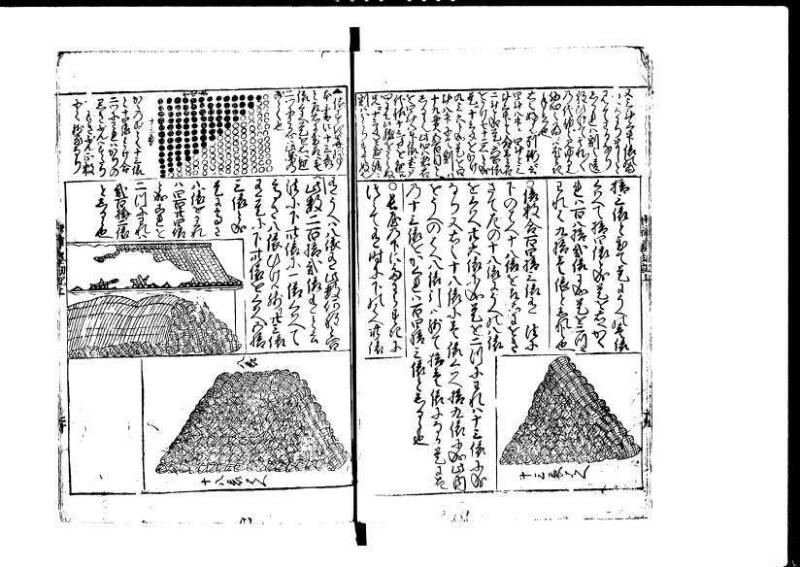 増補新編塵劫記1~3 貞享三 加藤氏松会 狩7-19848-1 - ページ 22
