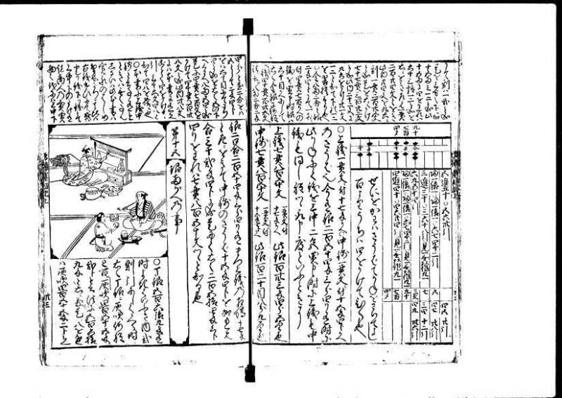 増補新編塵劫記1~3 貞享三 加藤氏松会 狩7-19848-1 - ページ 25