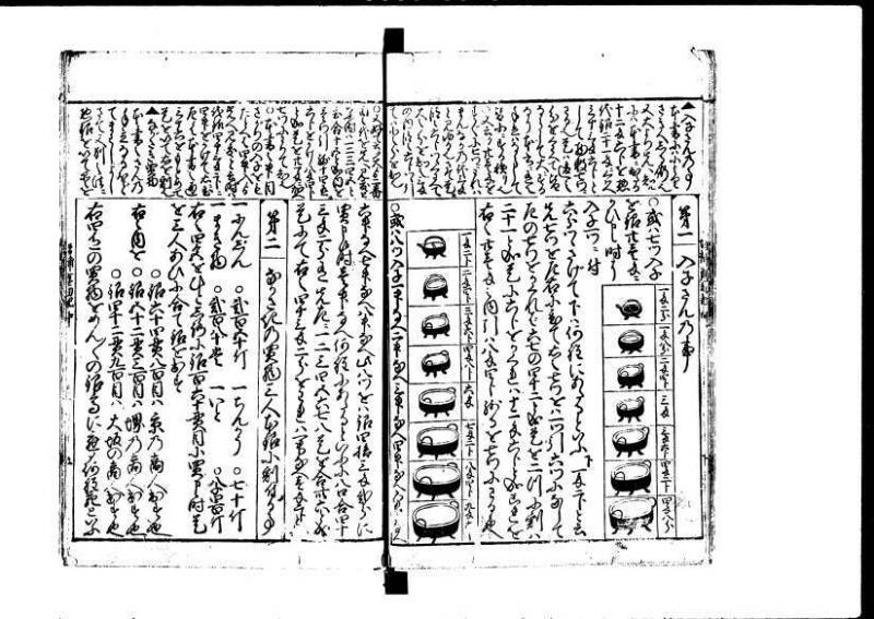 増補新編塵劫記1~3 貞享三 加藤氏松会 狩7-19848-1 - ページ 32