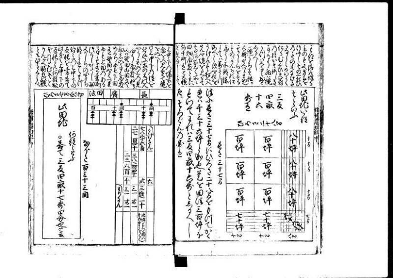 増補新編塵劫記1~3 貞享三 加藤氏松会 狩7-19848-1 - ページ 35