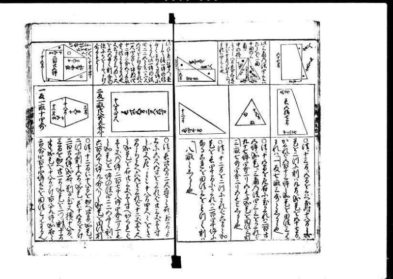 増補新編塵劫記1~3 貞享三 加藤氏松会 狩7-19848-1 - ページ 41