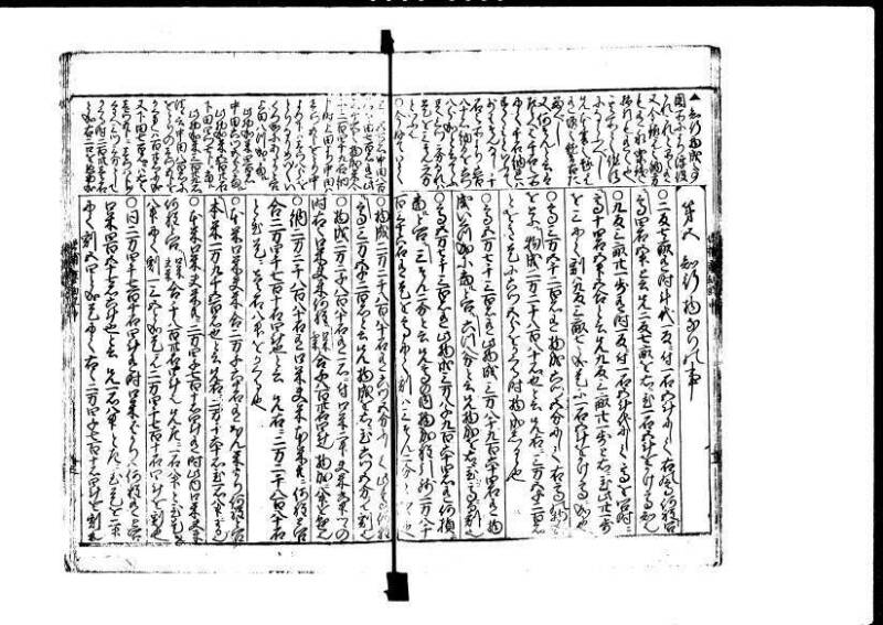 増補新編塵劫記1~3 貞享三 加藤氏松会 狩7-19848-1 - ページ 42