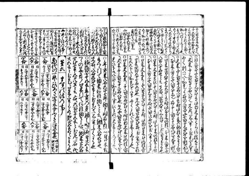 増補新編塵劫記1~3 貞享三 加藤氏松会 狩7-19848-1 - ページ 43
