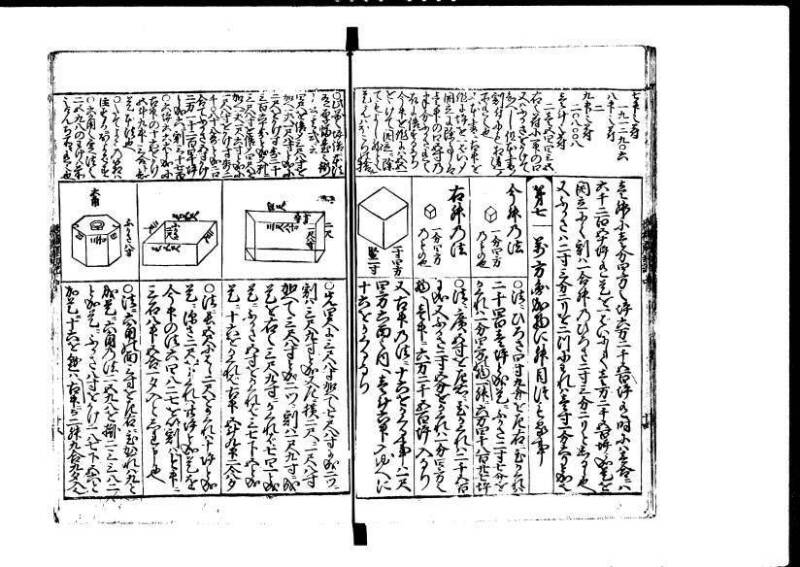 増補新編塵劫記1~3 貞享三 加藤氏松会 狩7-19848-1 - ページ 45