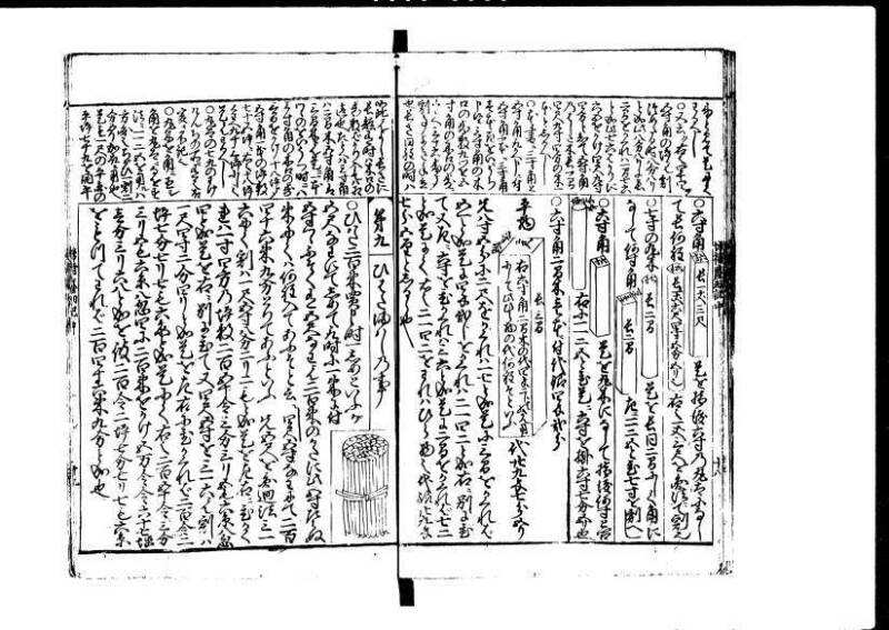 増補新編塵劫記1~3 貞享三 加藤氏松会 狩7-19848-1 - ページ 49