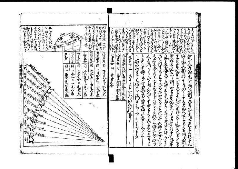 増補新編塵劫記1~3 貞享三 加藤氏松会 狩7-19848-1 - ページ 52