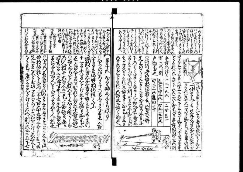 増補新編塵劫記1~3 貞享三 加藤氏松会 狩7-19848-1 - ページ 55