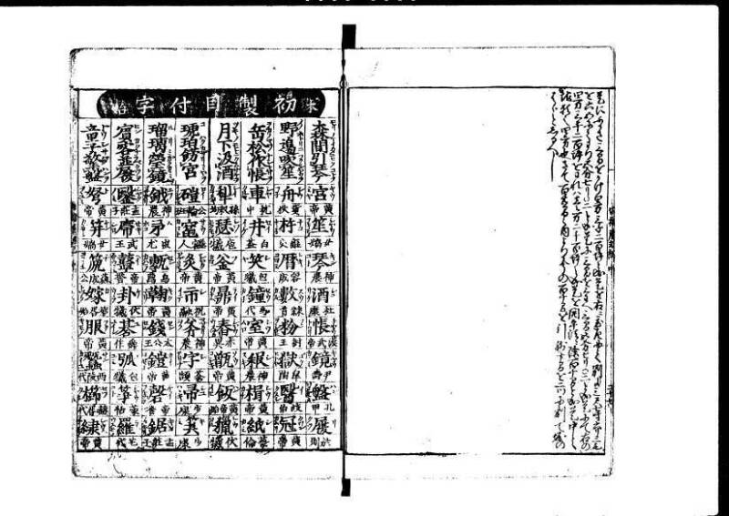 増補新編塵劫記1~3 貞享三 加藤氏松会 狩7-19848-1 - ページ 58