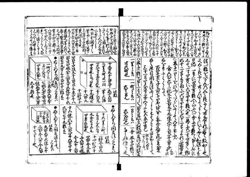 増補新編塵劫記1~3 貞享三 加藤氏松会 狩7-19848-1 - ページ 67