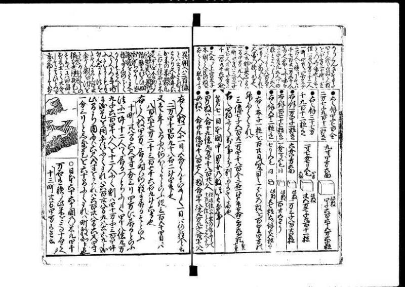 増補新編塵劫記1~3 貞享三 加藤氏松会 狩7-19848-1 - ページ 68
