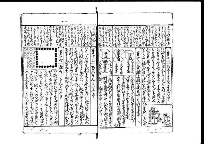 増補新編塵劫記1~3 貞享三 加藤氏松会 狩7-19848-1 - ページ 70