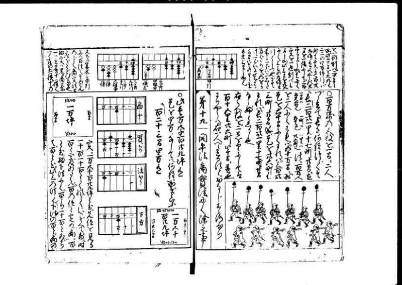 増補新編塵劫記1~3 貞享三 加藤氏松会 狩7-19848-1 - ページ 72