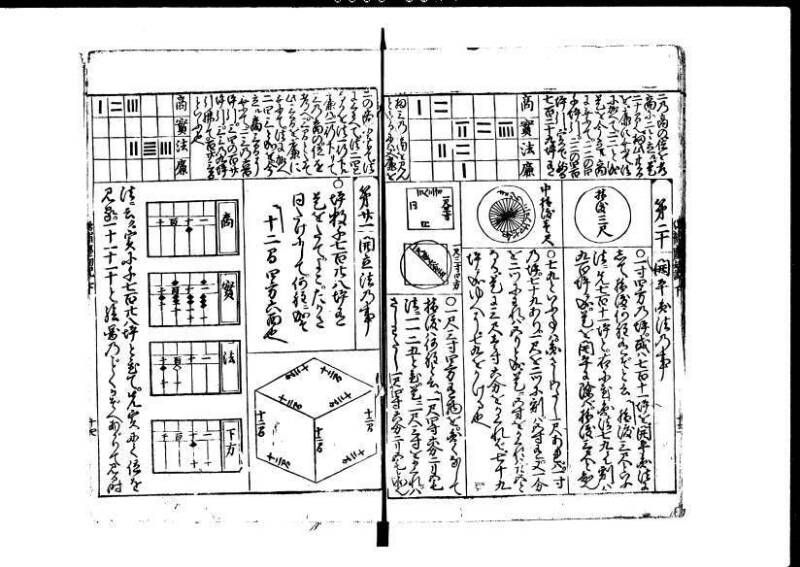 増補新編塵劫記1~3 貞享三 加藤氏松会 狩7-19848-1 - ページ 74