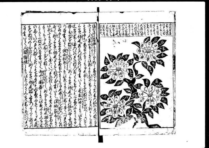 増補新編塵劫記1~3 貞享三 加藤氏松会 狩7-19848-1 - ページ 78