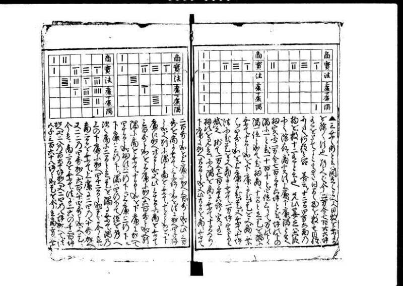 増補新編塵劫記1~3 貞享三 加藤氏松会 狩7-19848-1 - ページ 80