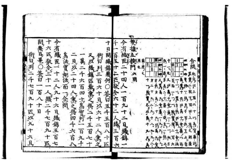 新編筭学啓蒙註解 寛文十二〈江戸〉村上平楽寺 狩7-20397-4 - ページ 55