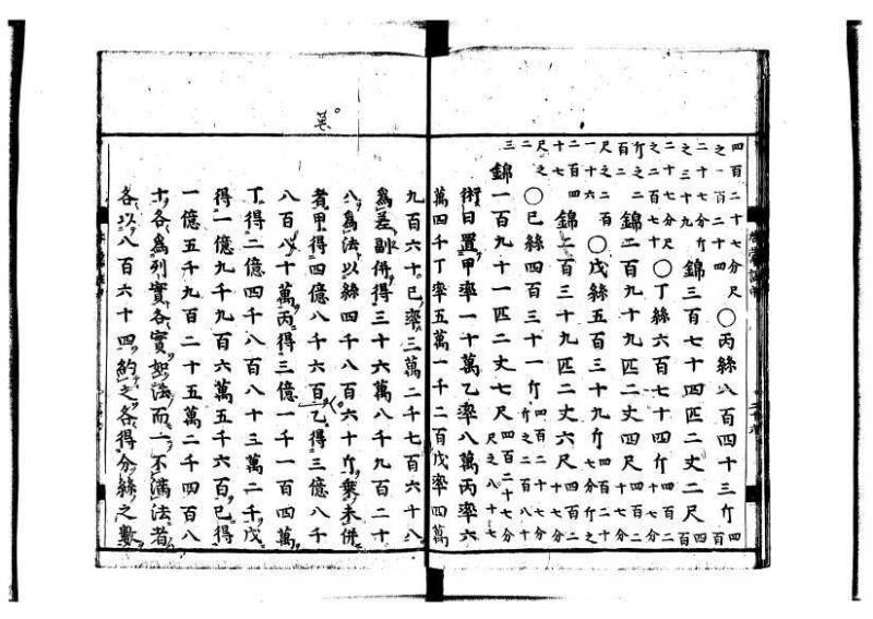 新編筭学啓蒙註解 寛文十二〈江戸〉村上平楽寺 狩7-20397-4 - ページ 70