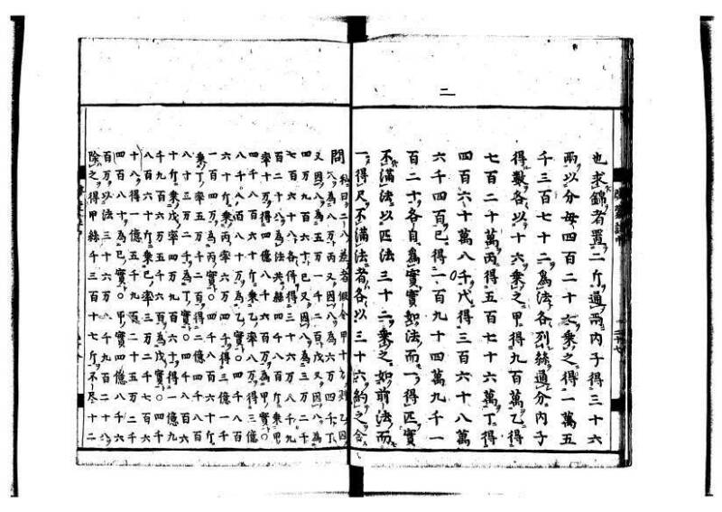 新編筭学啓蒙註解 寛文十二〈江戸〉村上平楽寺 狩7-20397-4 - ページ 71