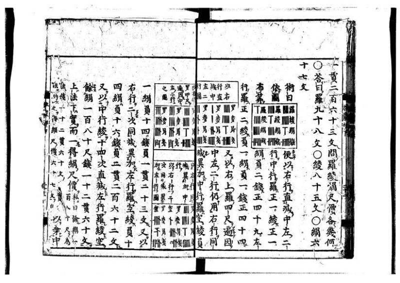 新編筭学啓蒙註解 寛文十二〈江戸〉村上平楽寺 狩7-20397-4 - ページ 122