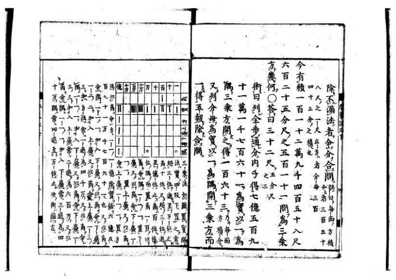 新編筭学啓蒙註解 寛文十二〈江戸〉村上平楽寺 狩7-20397-4 - ページ 145