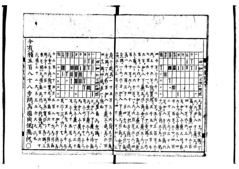 新編筭学啓蒙註解 寛文十二〈江戸〉村上平楽寺 狩7-20397-4 - ページ 146