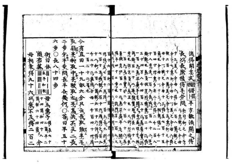 新編筭学啓蒙註解 寛文十二〈江戸〉村上平楽寺 狩7-20397-4 - ページ 154