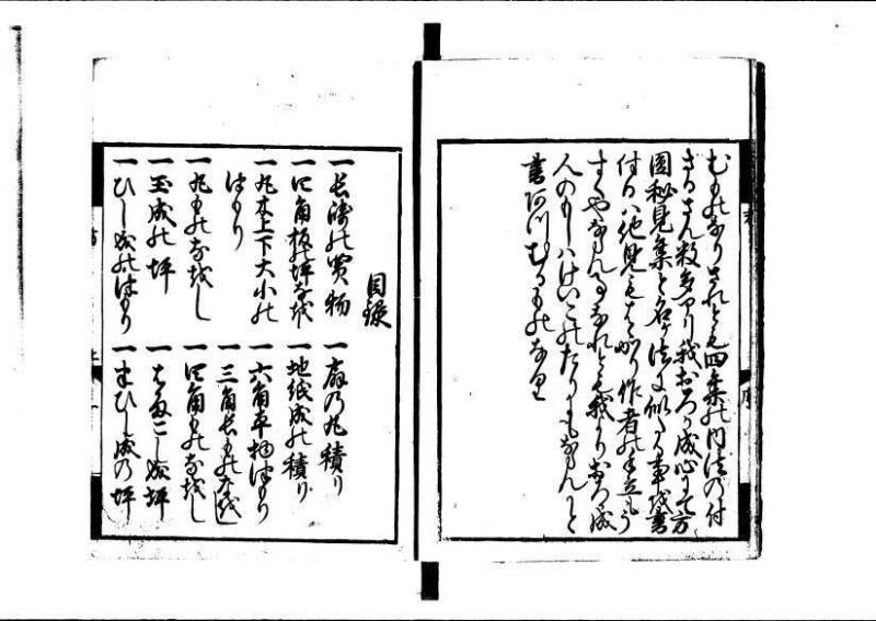 方圓祕見集 寛文七〈江戸〉板木屋甚九郎 狩7-20558-3 写真だけ違う - ページ 3