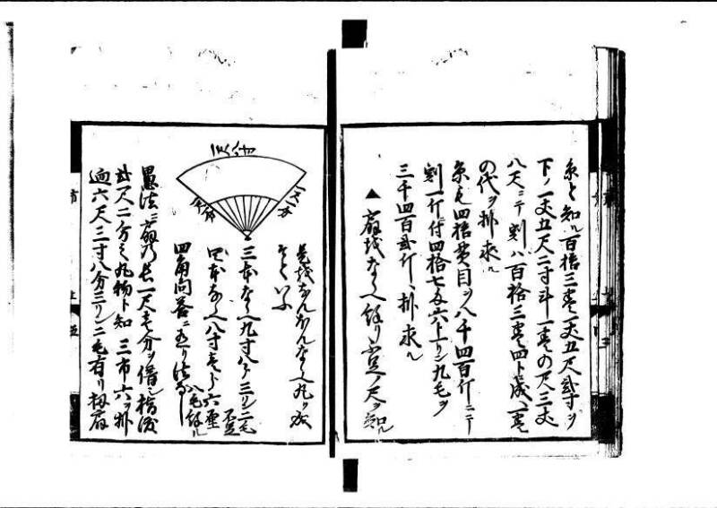 方圓祕見集 寛文七〈江戸〉板木屋甚九郎 狩7-20558-3 写真だけ違う - ページ 7