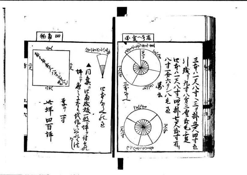 方圓祕見集 寛文七〈江戸〉板木屋甚九郎 狩7-20558-3 写真だけ違う - ページ 8