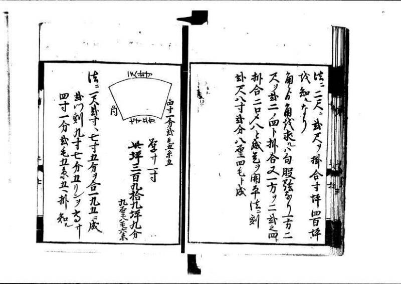 方圓祕見集 寛文七〈江戸〉板木屋甚九郎 狩7-20558-3 写真だけ違う - ページ 9