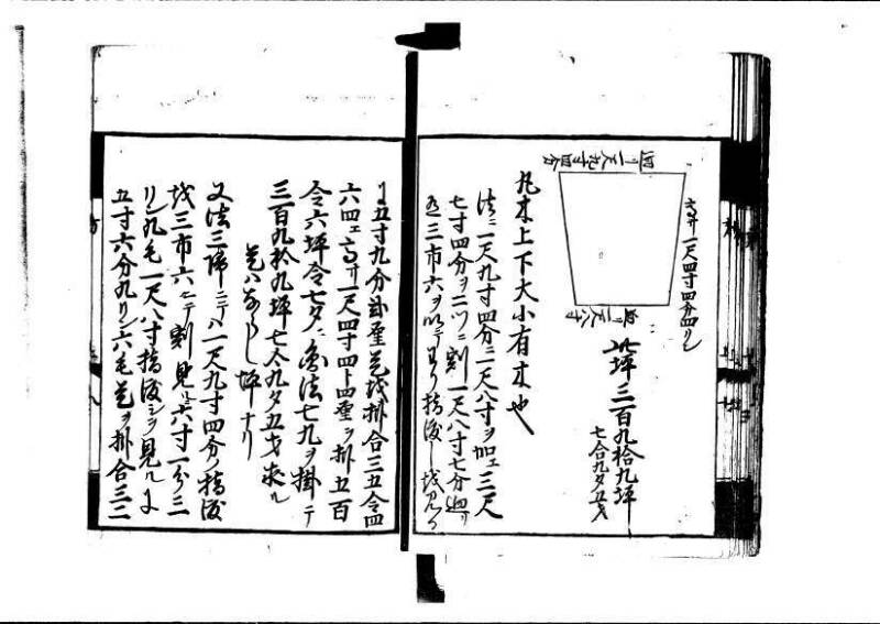 方圓祕見集 寛文七〈江戸〉板木屋甚九郎 狩7-20558-3 写真だけ違う - ページ 10