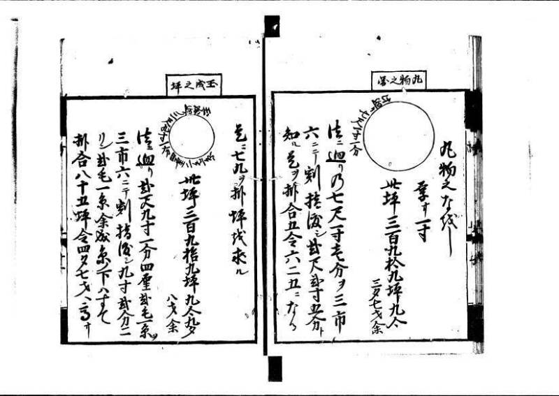 方圓祕見集 寛文七〈江戸〉板木屋甚九郎 狩7-20558-3 写真だけ違う - ページ 13
