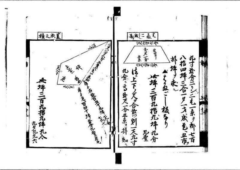 方圓祕見集 寛文七〈江戸〉板木屋甚九郎 狩7-20558-3 写真だけ違う - ページ 14