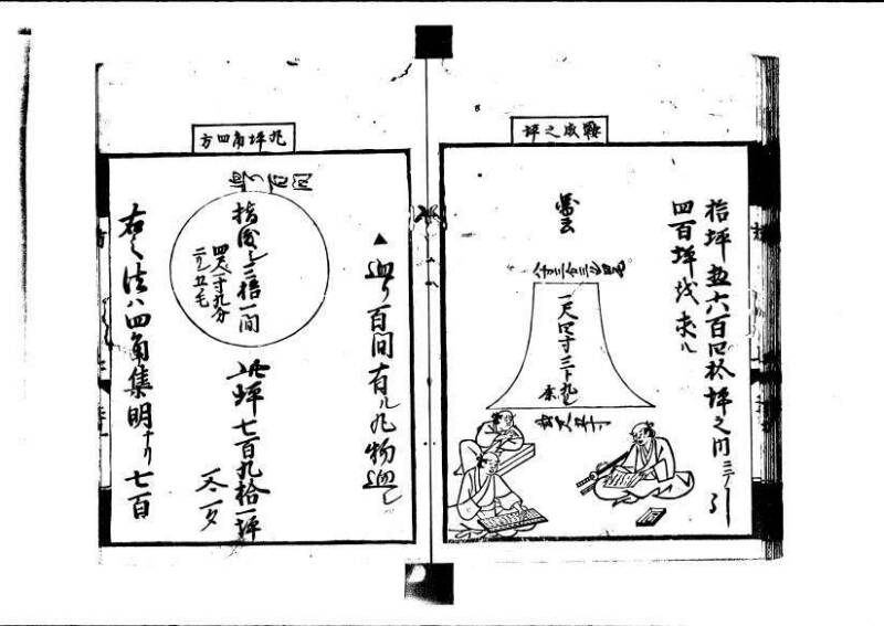 方圓祕見集 寛文七〈江戸〉板木屋甚九郎 狩7-20558-3 写真だけ違う - ページ 23