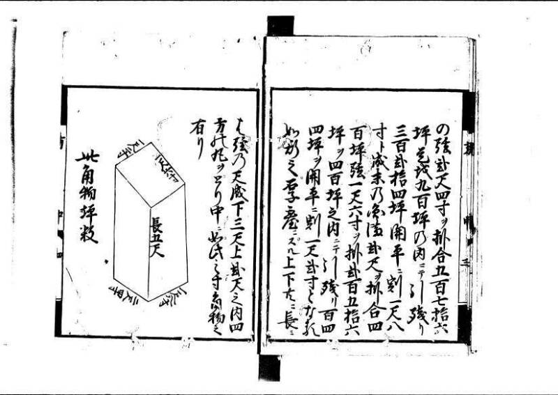方圓祕見集 寛文七〈江戸〉板木屋甚九郎 狩7-20558-3 写真だけ違う - ページ 36