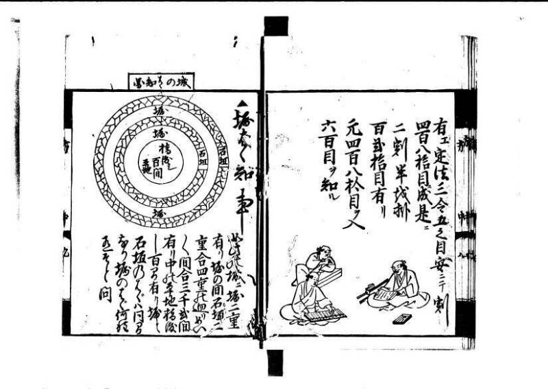 方圓祕見集 寛文七〈江戸〉板木屋甚九郎 狩7-20558-3 写真だけ違う - ページ 41