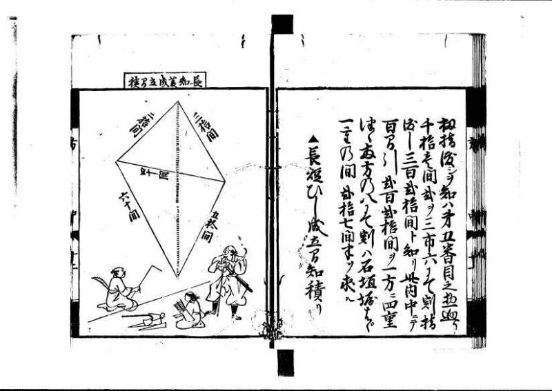 方圓祕見集 寛文七〈江戸〉板木屋甚九郎 狩7-20558-3 写真だけ違う - ページ 44