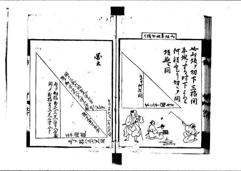 方圓祕見集 寛文七〈江戸〉板木屋甚九郎 狩7-20558-3 写真だけ違う - ページ 56