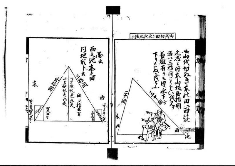 方圓祕見集 寛文七〈江戸〉板木屋甚九郎 狩7-20558-3 写真だけ違う - ページ 58