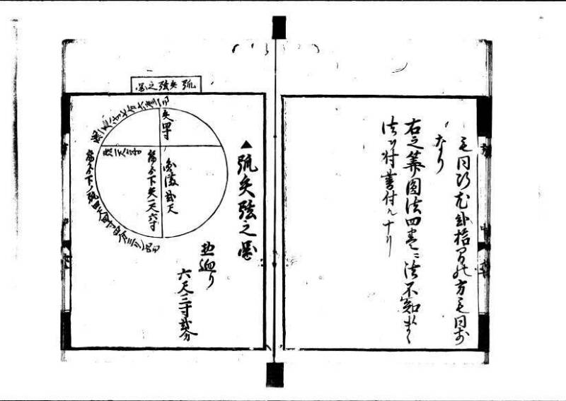 方圓祕見集 寛文七〈江戸〉板木屋甚九郎 狩7-20558-3 写真だけ違う - ページ 60