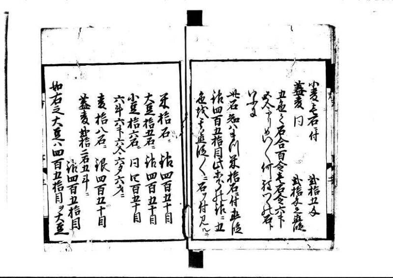 方圓祕見集 寛文七〈江戸〉板木屋甚九郎 狩7-20558-3 写真だけ違う - ページ 77