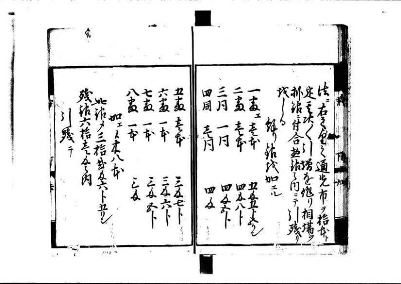 方圓祕見集 寛文七〈江戸〉板木屋甚九郎 狩7-20558-3 写真だけ違う - ページ 81