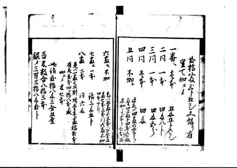 方圓祕見集 寛文七〈江戸〉板木屋甚九郎 狩7-20558-3 写真だけ違う - ページ 82