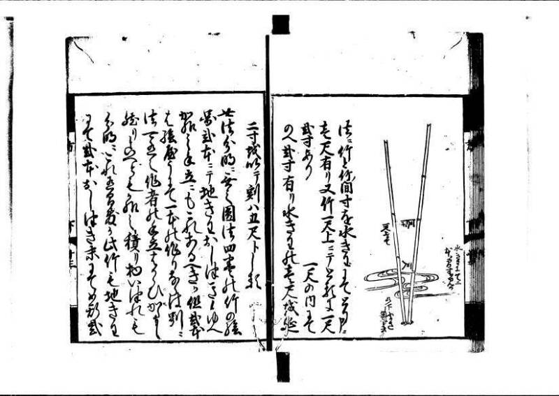 方圓祕見集 寛文七〈江戸〉板木屋甚九郎 狩7-20558-3 写真だけ違う - ページ 87