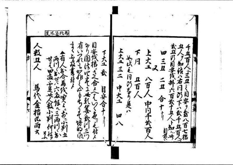 方圓祕見集 寛文七〈江戸〉板木屋甚九郎 狩7-20558-3 写真だけ違う - ページ 90